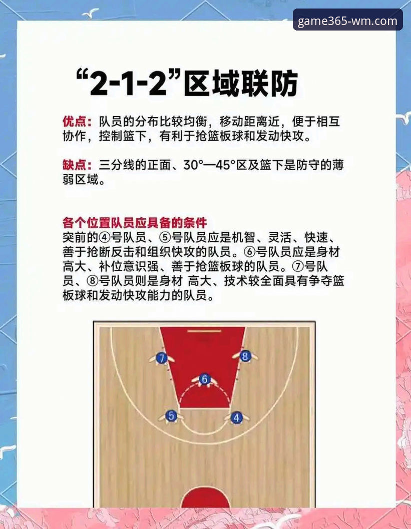wm体育实时数据 CBA季后赛山西横扫青岛实战复盘教程:完美体育365数据解读与操作指南